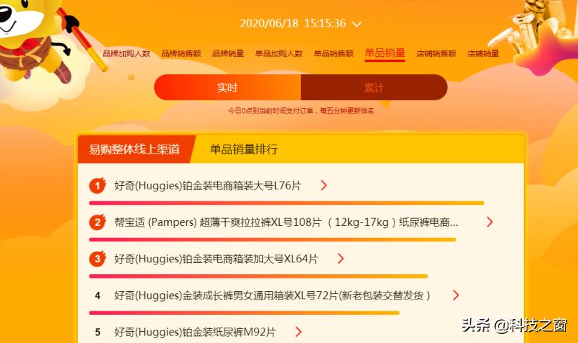 美迪惠尔面膜红榜黑榜,美迪惠尔面膜大卖