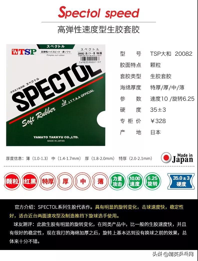 侯英超用的胶皮,精英聊乒乓器材