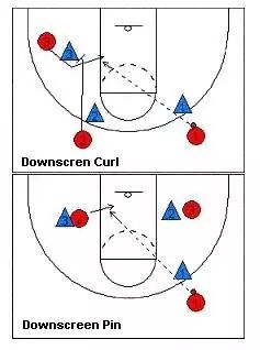 野球场3v3发球规则,野球场3v3无球跑位