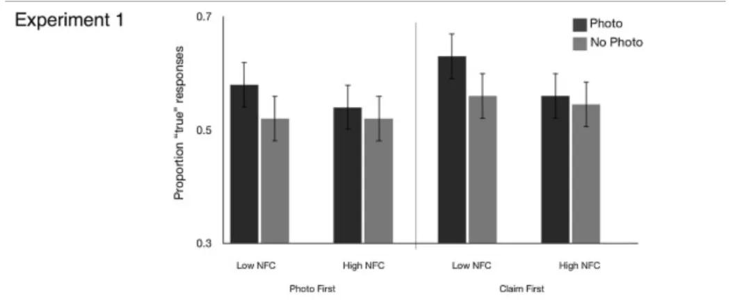 怎么抑制自己吃东西的欲望,怎么才能止住吃东西的欲望