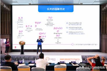 乐天电商平台现状,德国乐天购物平台