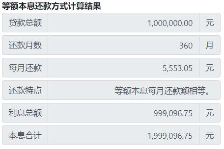 昆明房抵贷利率2023最新利率,昆明首套房贷利率下降的银行