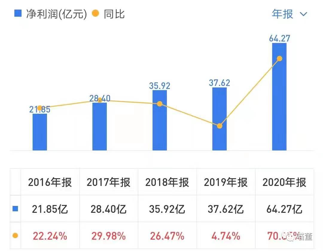 正泰电器龙头企业,正泰电器是什么龙头