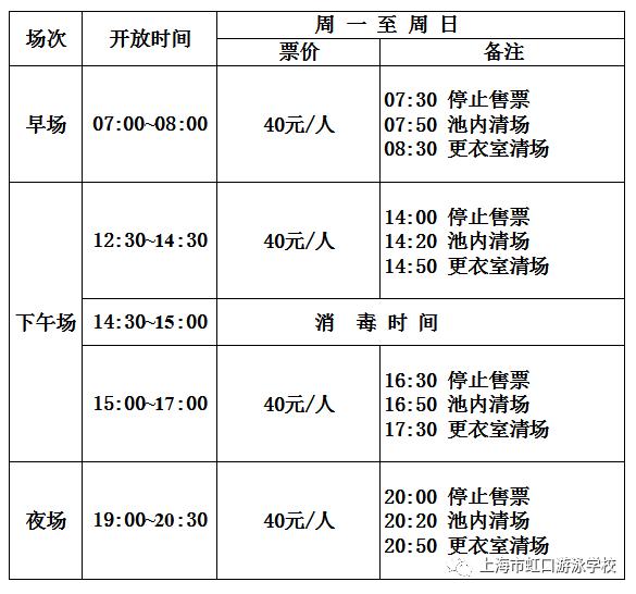 盘点那些清凉一夏的户外游泳,清凉一夏游泳好去处安全又放心
