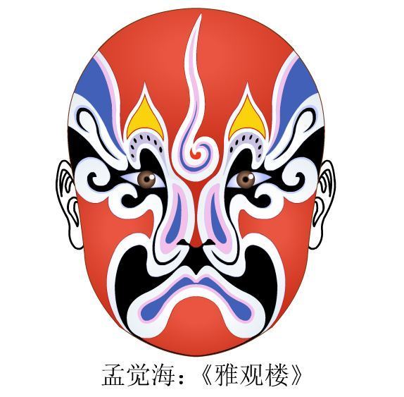 戏曲人物脸谱儿童画,自己创作的戏曲脸谱