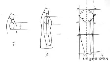 男装两片袖子的打版方法,女装上衣衣袖两片袖打版视频教程