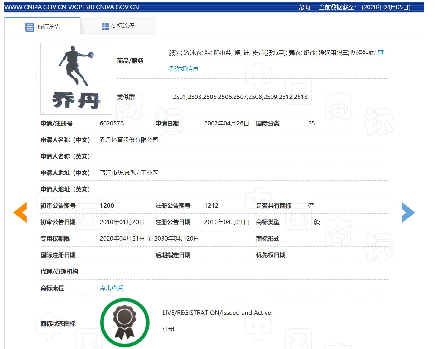 乔丹诉中国乔丹案始末,乔丹案件最终判决