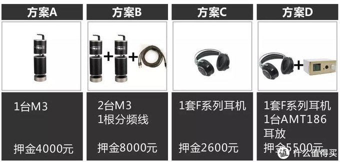 柏谱HF04开放式耳机+AMT186真空管耳放套装试听