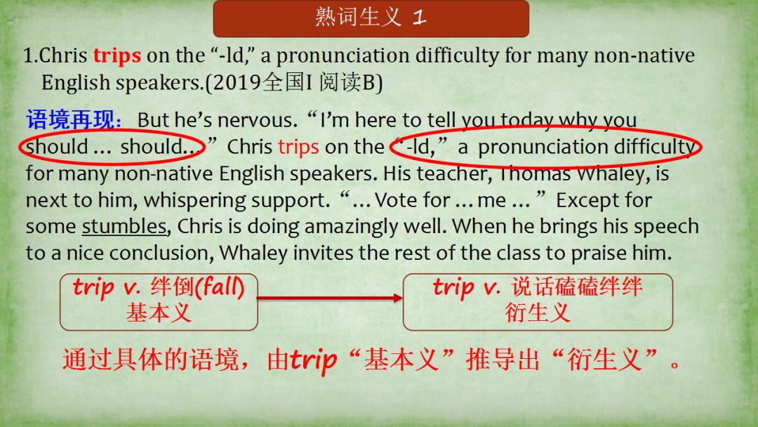 高考英语熟词生义考前疯狂押题,高中英语熟词僻义常见500词