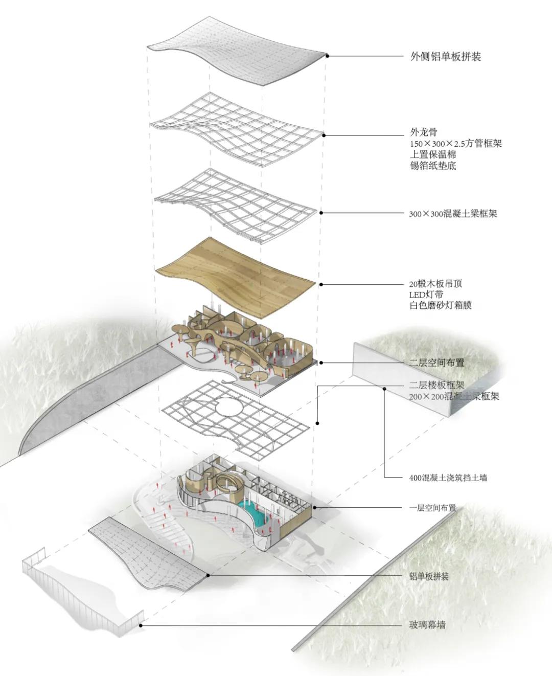长沙东原麓印长江展示馆,长沙东原麓印长江展示