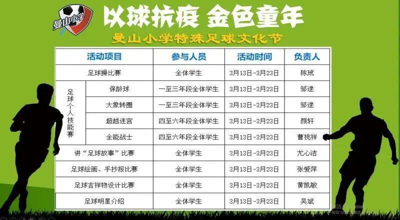 养正抗议金色童年丨建阳曼山小学特殊足球文化节之足球“吉祥物”设计比赛