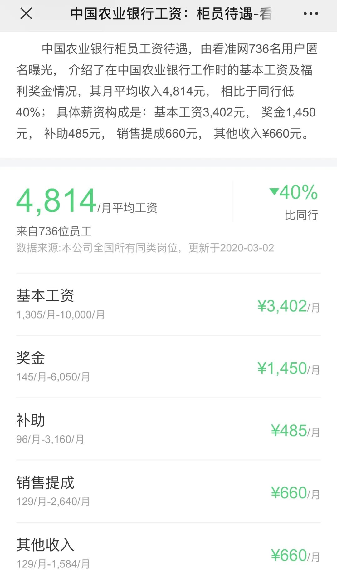 国企邮政正式员工待遇,邮政营业员工资待遇及月薪是多少