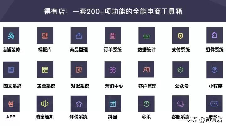 从零开始做网店技巧,如何从零基础开始做互联网创业