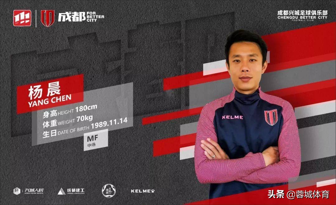 成都兴城签约球员名单,成都兴城足球队2019引援