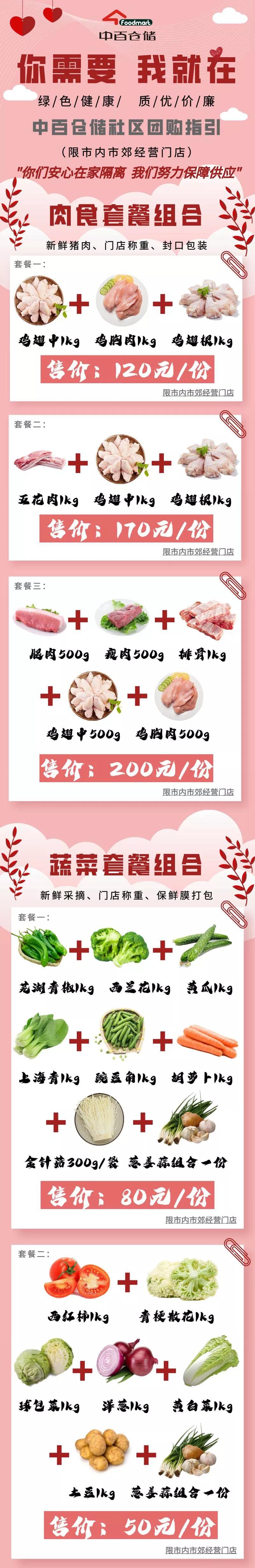 武汉各大超市团购价格表指南,武汉超市购物攻略