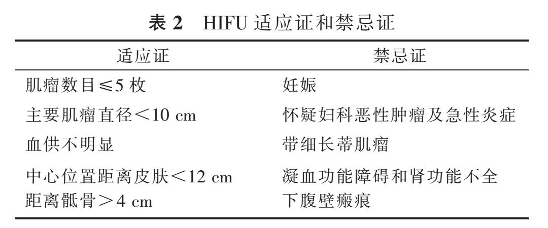 宫外孕保守治疗显示子宫腺肌症,子宫腺肌病保守治疗无效怎么办