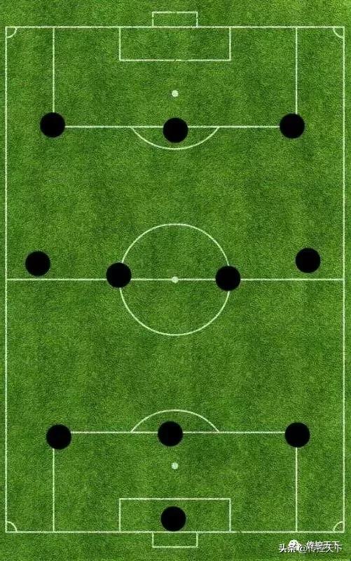 tikitaka的传控战术,瓜式传控最佳球会