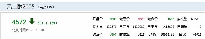 染厂订单最新消息,染厂停工对节后坯布价格有何影响
