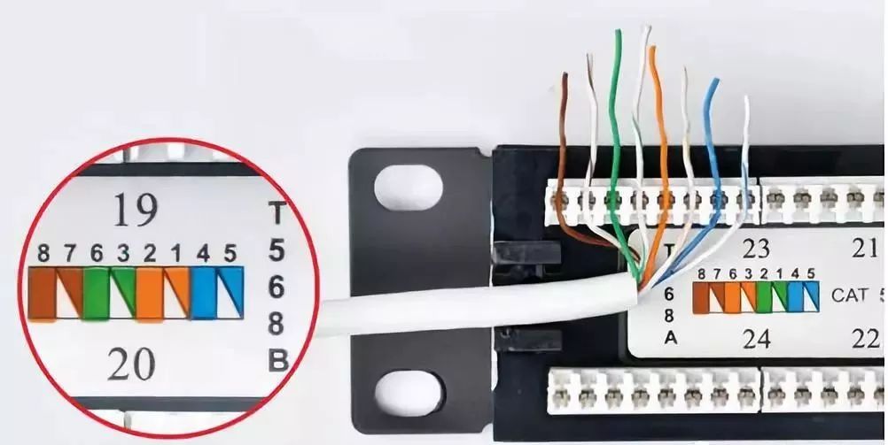 6类网线配线架做法,七类网线怎么打配线架模块