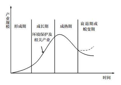 品牌策略要从哪几方面进行分析,品牌战略管理的思路是什么