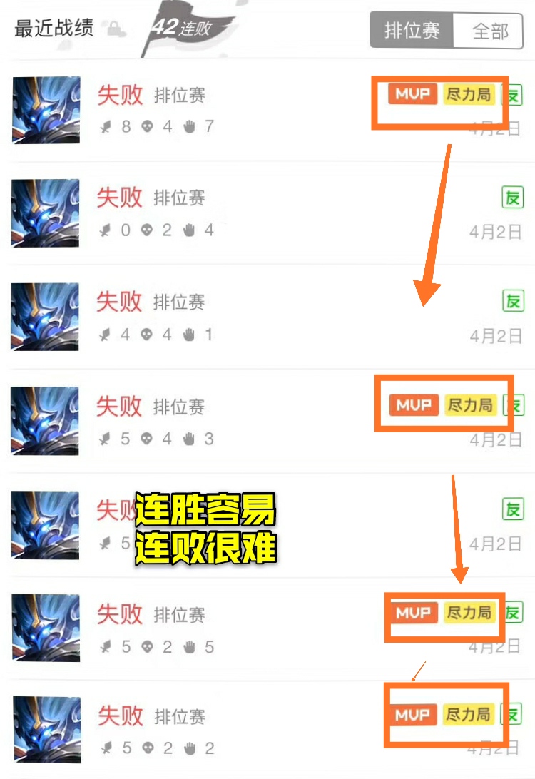 王者荣耀钟馗觉醒之战三对三,王者荣耀钟馗直接把对手拉回泉水