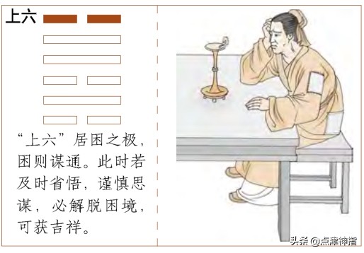 下坎上巽变下坤上巽详解,下坎为巽上卦为坤是什么卦