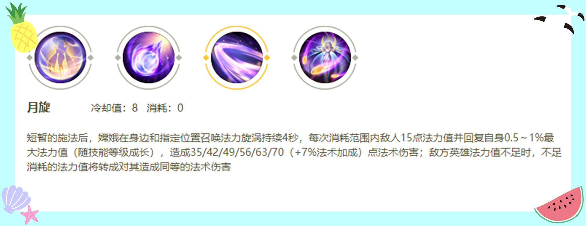 王者荣耀嫦娥新赛季出装打法,王者荣耀嫦娥思路教学