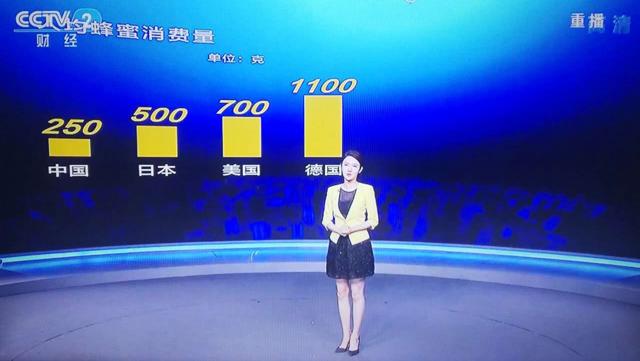 一只蜜蜂每天要多少蜜,一只蜜蜂一天可以采多少蜂蜜