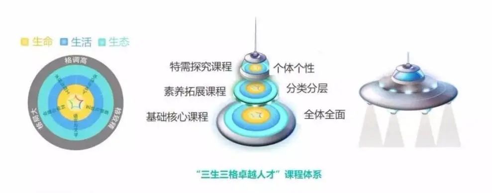 2023天府四中摇号率,天府四中初中部摇中率