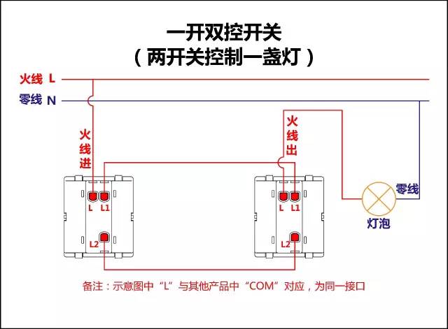 四条线单控开关接线图,单开三控开关的接线方法线路图
