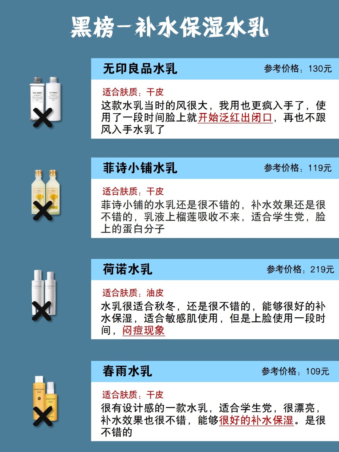 男士水乳红黑榜,干皮水乳红黑榜