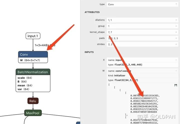 深度学习的ai模型,ai深度学习权重参数