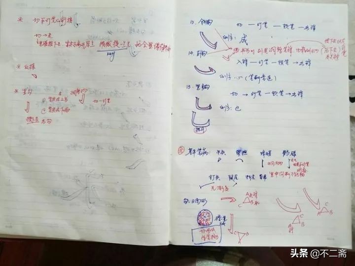 这本笔记藏了好多画画的秘诀,这10个实用方法助你学好书法