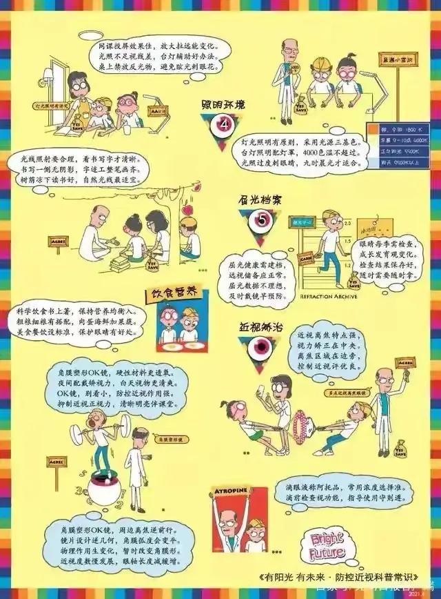 选护眼灯的正确方法和技巧,护眼灯怎么挑选儿童