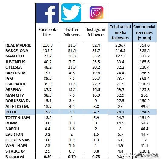 国米报道,国米新闻意大利