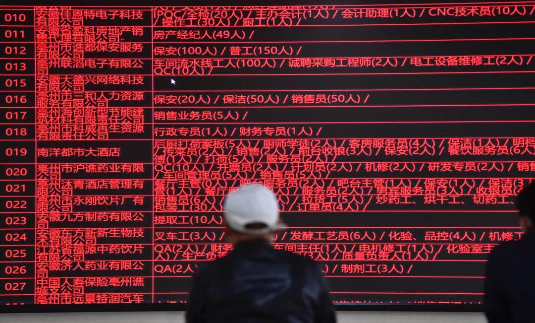 35岁后找不到工作国家政策,今年的找工作形势及就业现状