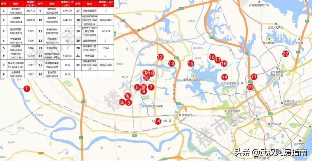最近面粉降价最新信息,乡野面粉今日价格最新行情