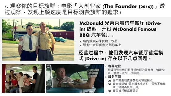 卖衣服怎么去挖掘顾客的需求,酒店如何挖掘顾客需求