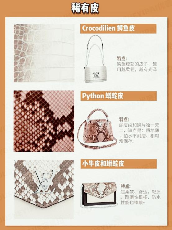 louisvuitton满版老花外套鉴定,lv包louisvuitton男包