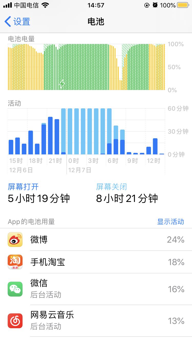iphone省电的十个技巧,iphone手机如何省电的方法