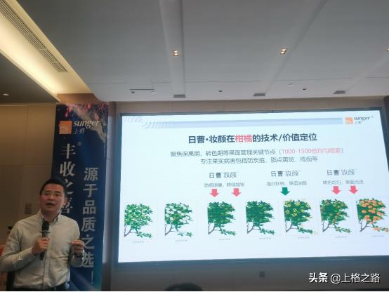 “上格之路禾你同行”2022年日曹®妆颜®广西核心客户峰会