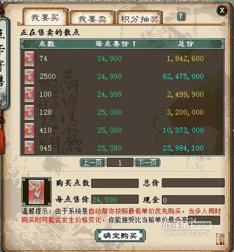 大话西游2新区5开赚钱,大话西游2新区零投资5开攻略