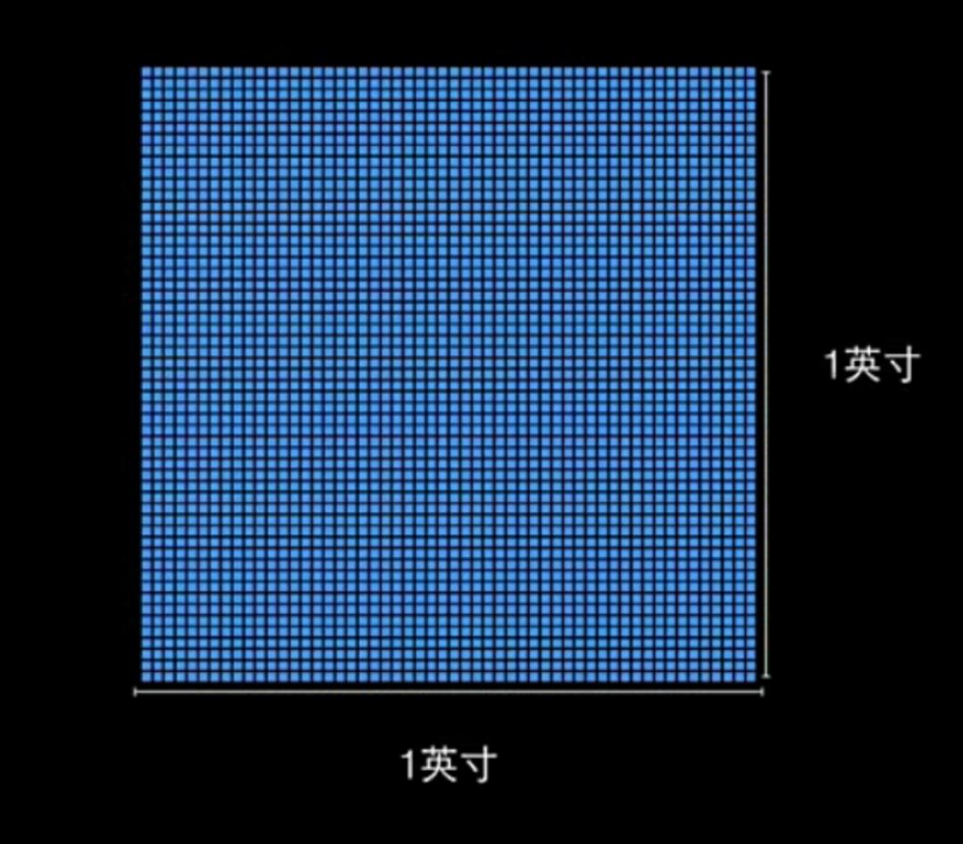 手机4800像素够用吗,手机4800万像素够用吗