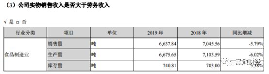 现在天津大麻花怎么没有了,天津麻花现状