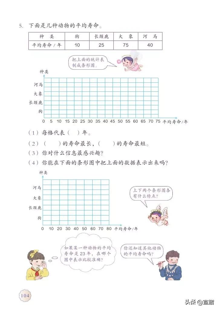 人教版小学数学四年级上电子课本,人教版四年级上册数学电子课本新