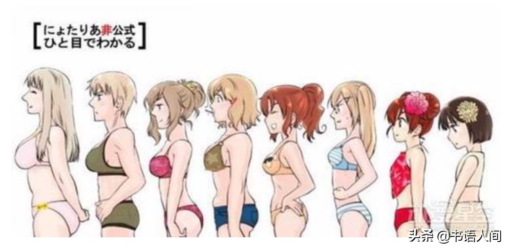 有哪些内衣常识妹子必须要知道的,内衣知识小讲堂