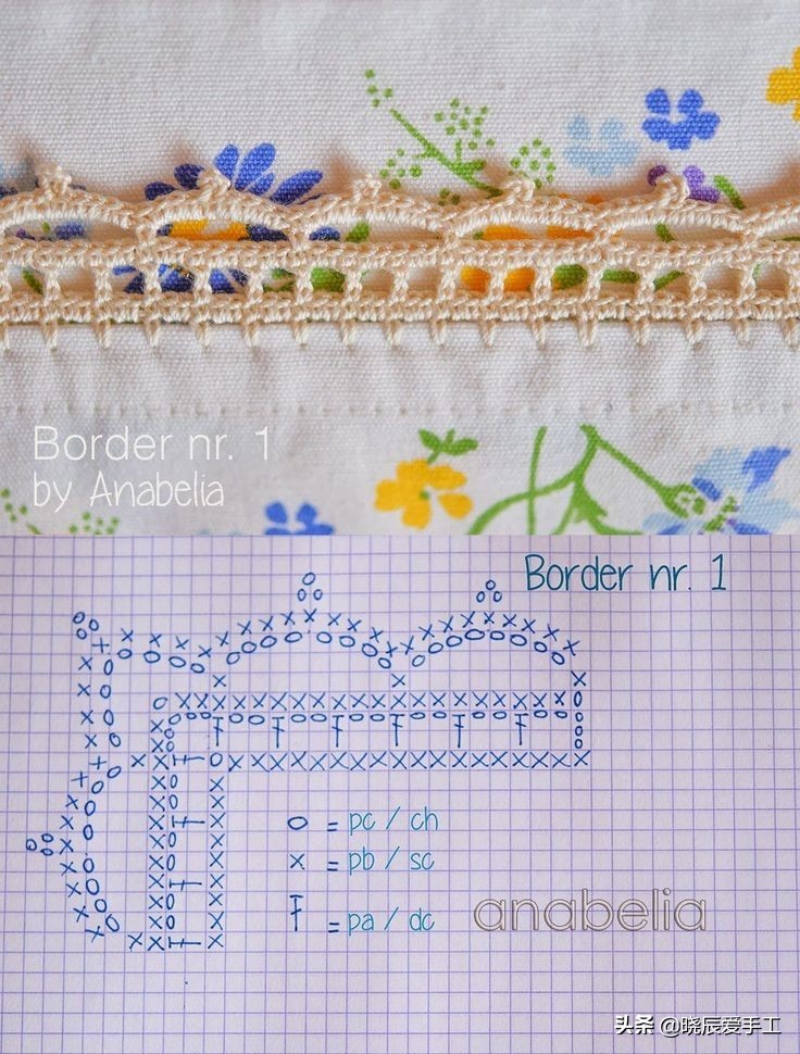 桌布花边钩织的教程,隔热垫餐桌垫钩针教程