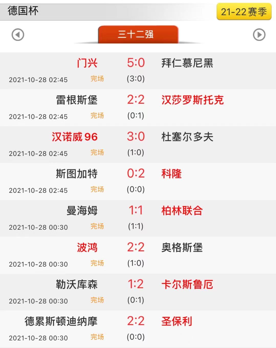 冷门之夜欧联杯,冷门之夜5大强队