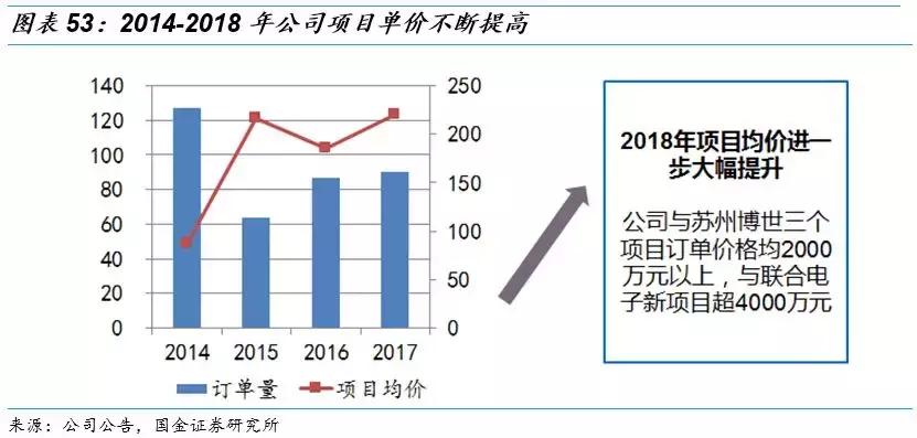 克来机电龙头股,克来机电成龙头了吗