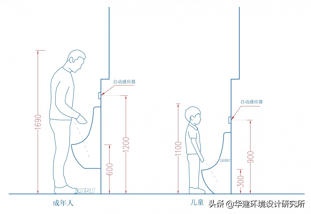 小便器设计布局,小便器安装技术交底
